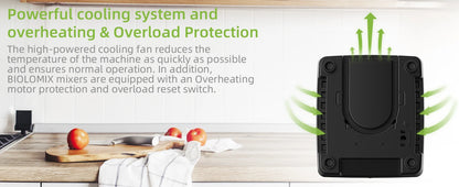 BlendMax PowerBlend 2200 Pro