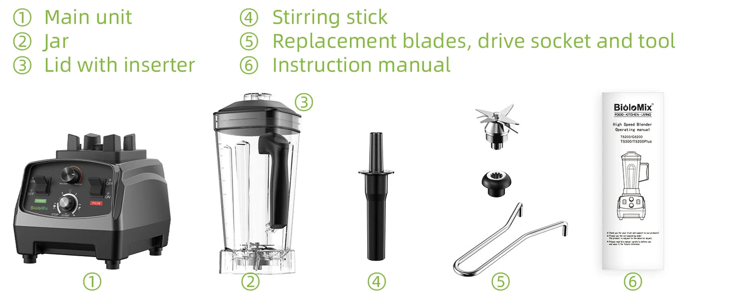 BlendMax PowerBlend 2200 Pro