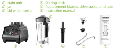 BlendMax PowerBlend 2200 Pro