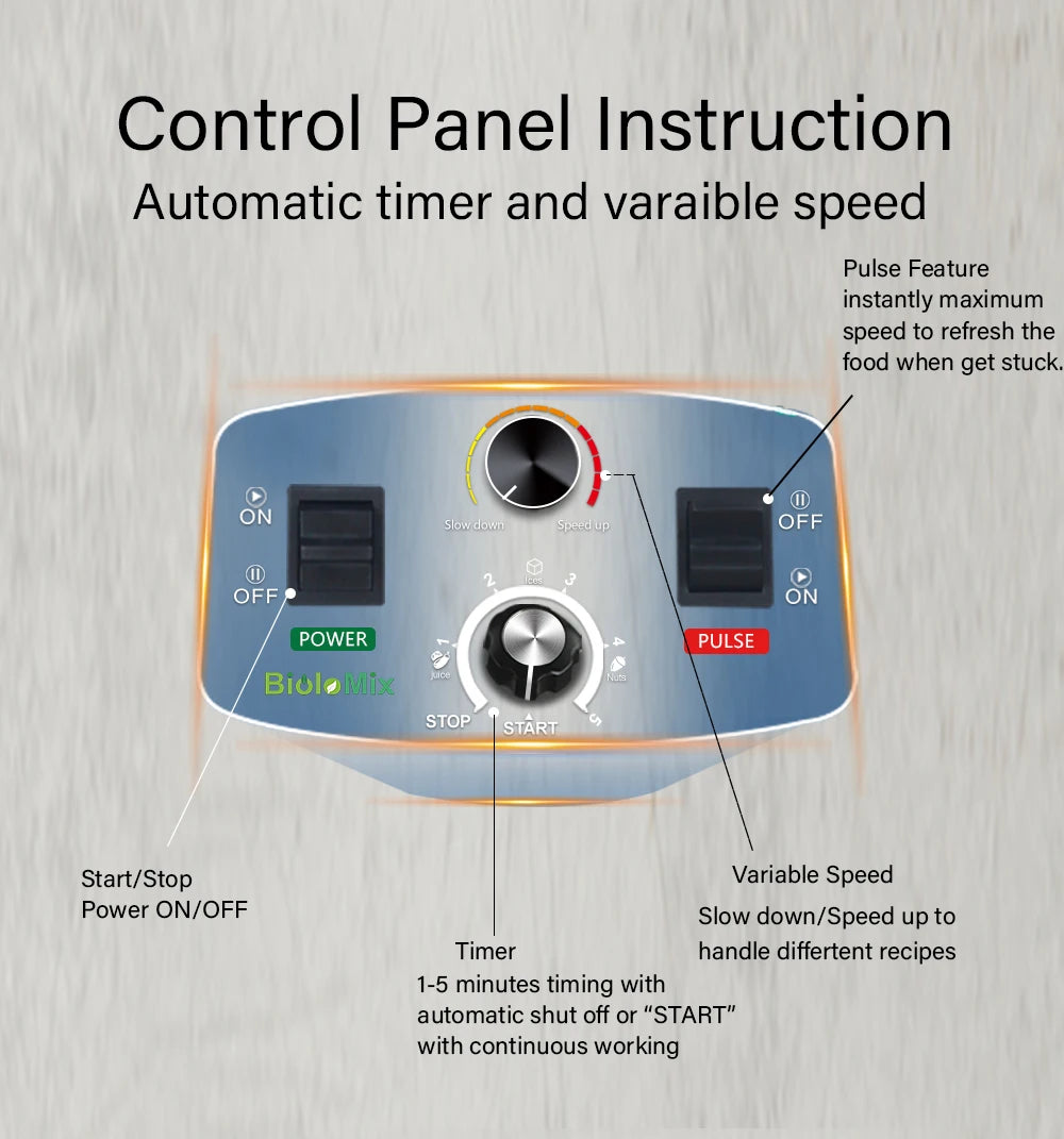 BlendMax PowerBlend 2200 Pro