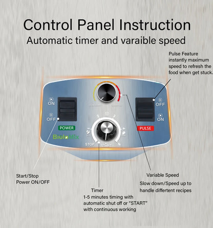 BlendMax PowerBlend 2200 Pro