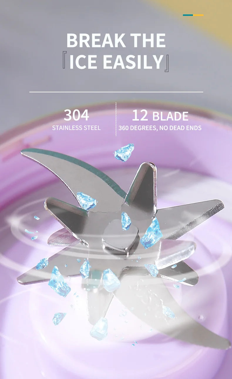 BlendMax Pro 700 Portable Blender